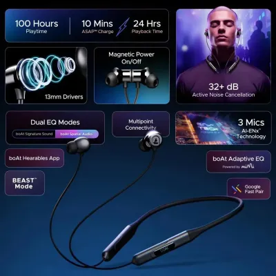 boAt Rockerz 255 ANC Bluetooth Neckband Headphones - GadStyle BD